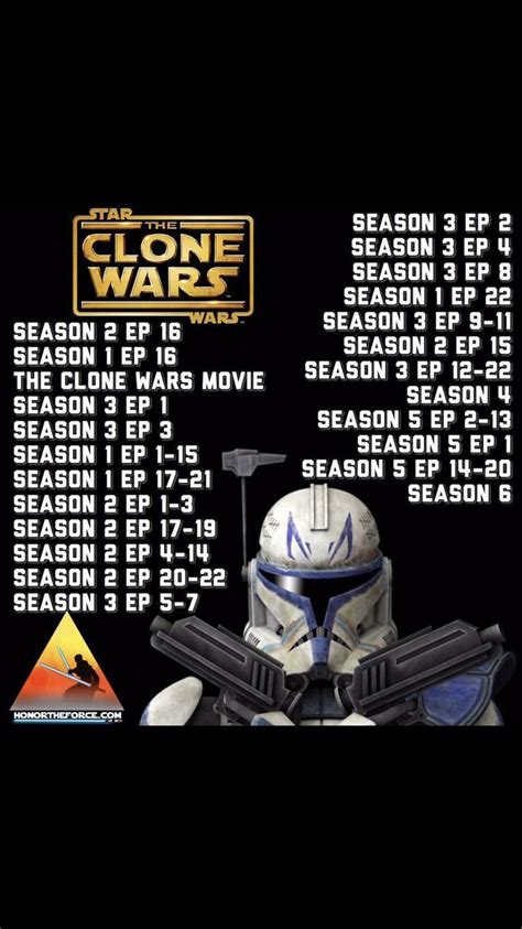 proper order to watch star wars the clone wars|clone wars chronological order reddit.